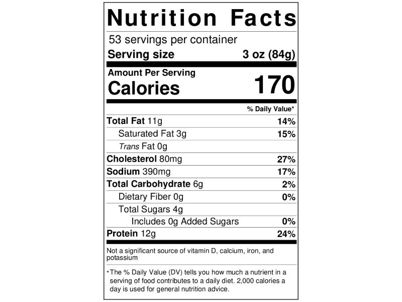 Bbq Chicken Wings Nutritional Information Runners High Nutrition